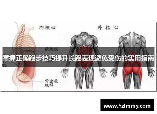 掌握正确跑步技巧提升长跑表现避免受伤的实用指南