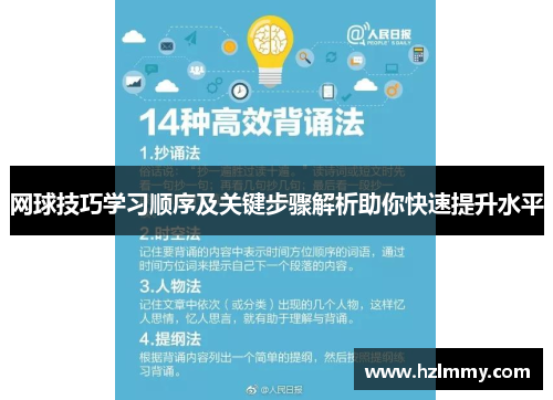 网球技巧学习顺序及关键步骤解析助你快速提升水平