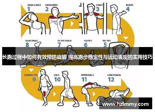 长跑过程中如何有效预防崴脚 提高跑步稳定性与运动表现的实用技巧